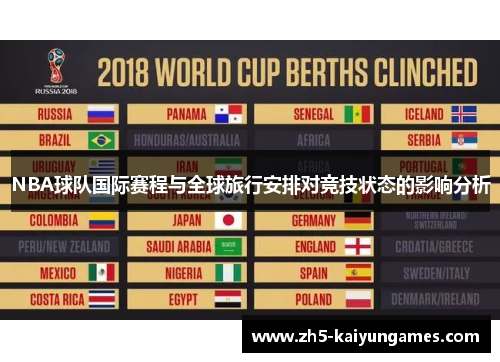 NBA球队国际赛程与全球旅行安排对竞技状态的影响分析