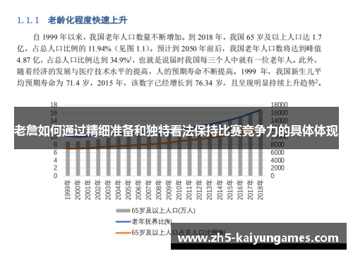 老詹如何通过精细准备和独特看法保持比赛竞争力的具体体现