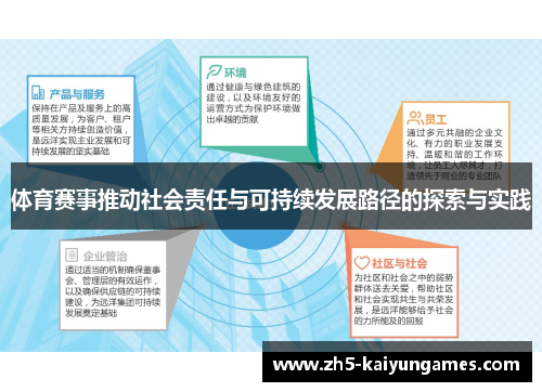 体育赛事推动社会责任与可持续发展路径的探索与实践