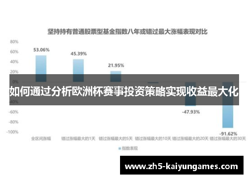 如何通过分析欧洲杯赛事投资策略实现收益最大化