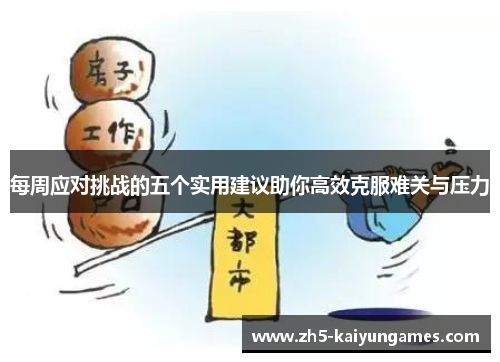 每周应对挑战的五个实用建议助你高效克服难关与压力