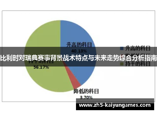 比利时对瑞典赛事背景战术特点与未来走势综合分析指南