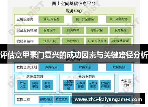 评估意甲豪门复兴的成功因素与关键路径分析