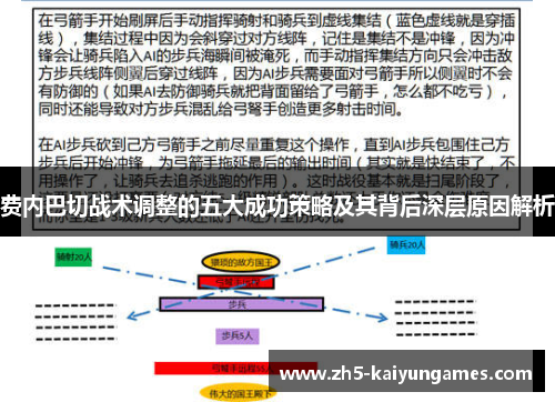 费内巴切战术调整的五大成功策略及其背后深层原因解析
