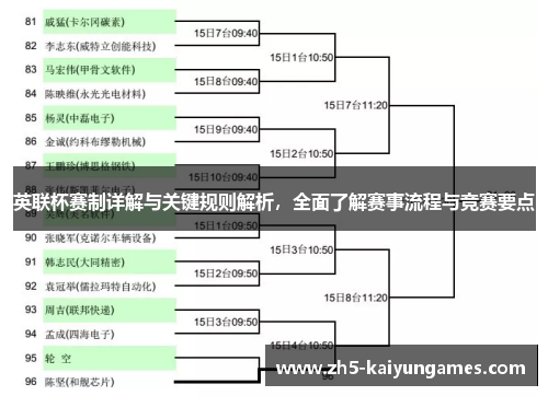英联杯赛制详解与关键规则解析，全面了解赛事流程与竞赛要点