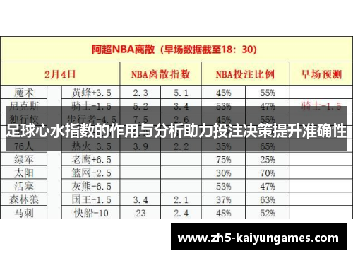 足球心水指数的作用与分析助力投注决策提升准确性